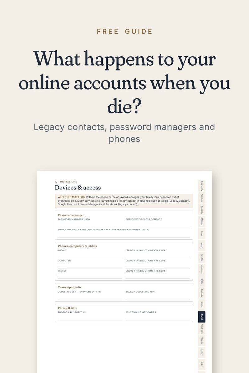 Printable checklist page: What Happens to Your Online Accounts When You Die?