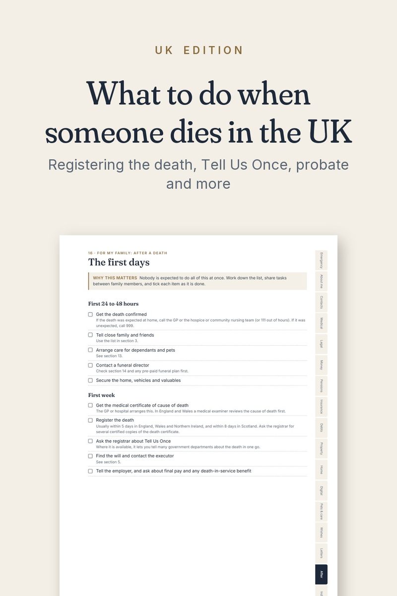 Printable checklist page: What to Do When Someone Dies in the UK: First Steps
